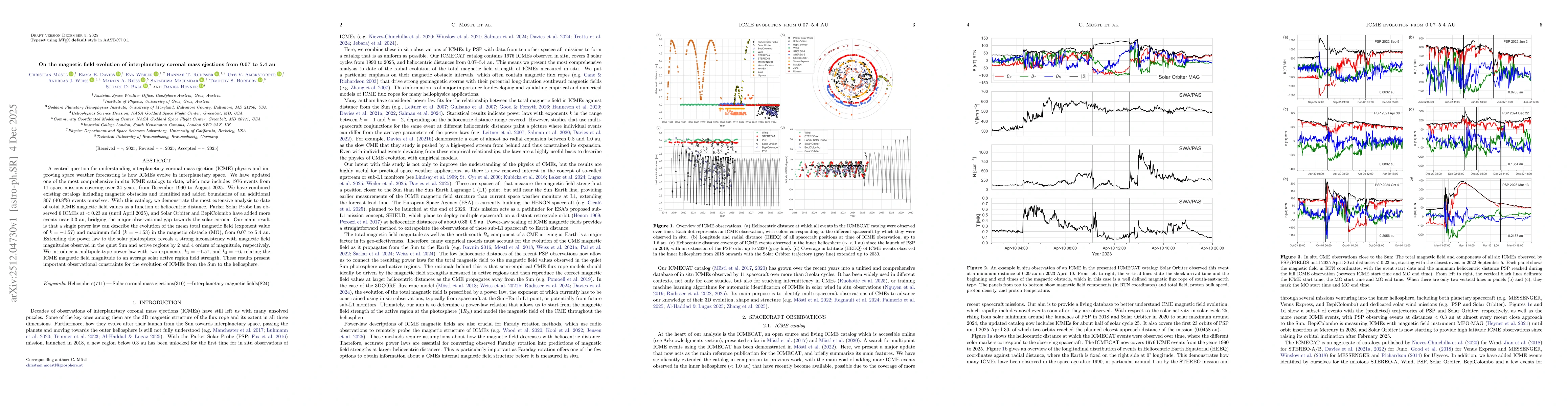 Thumbnail for On the magnetic field evolution of interplanetary coronal mass ejections from 0.07 to 5.4 au