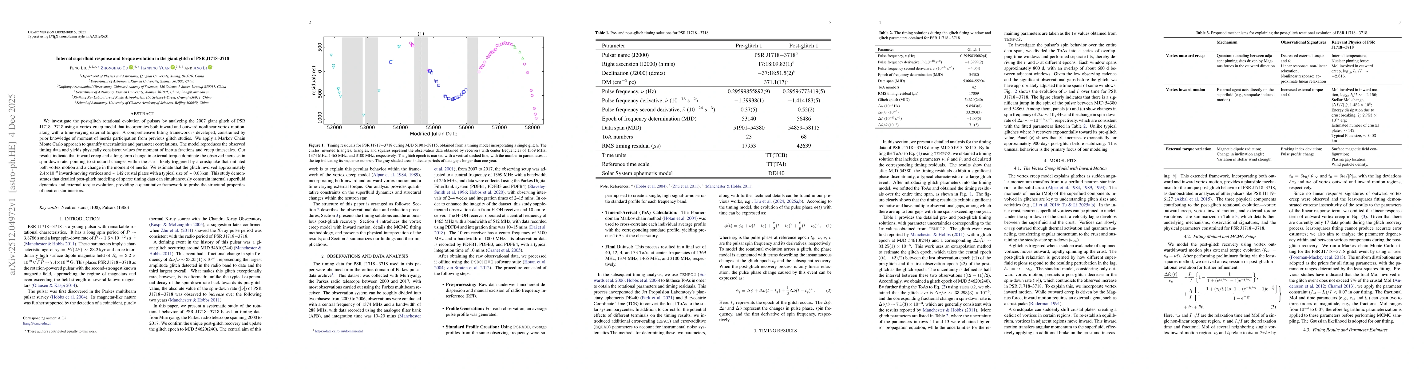 Thumbnail for Internal superfluid response and torque evolution in the giant glitch of PSR J1718-3718