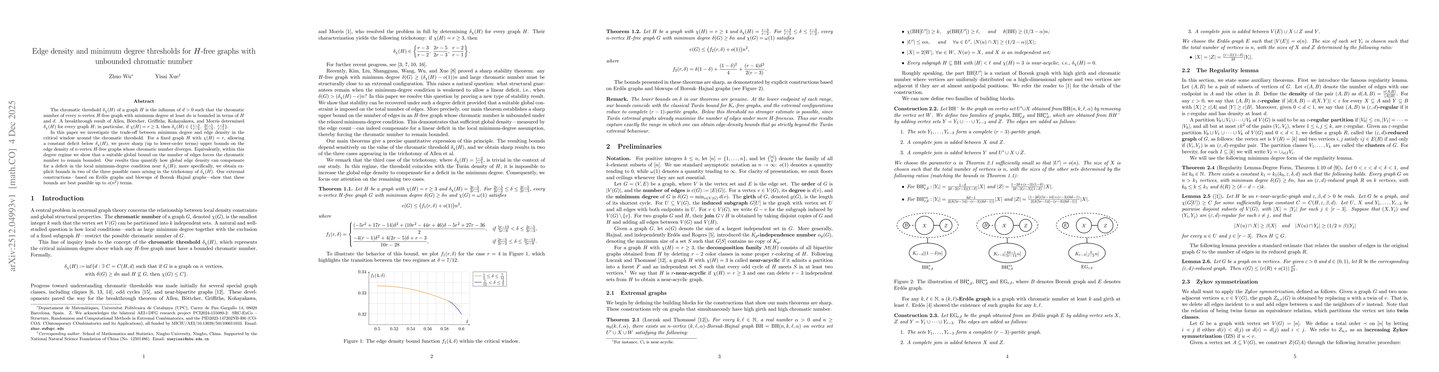 Thumbnail for Edge density and minimum degree thresholds for $H$-free graphs with unbounded chromatic number