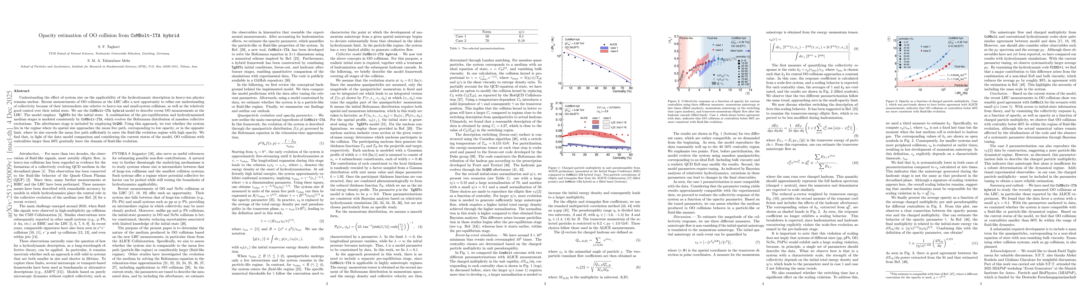 Thumbnail for Opacity estimation of OO collision from CoMBolt-ITA hybrid