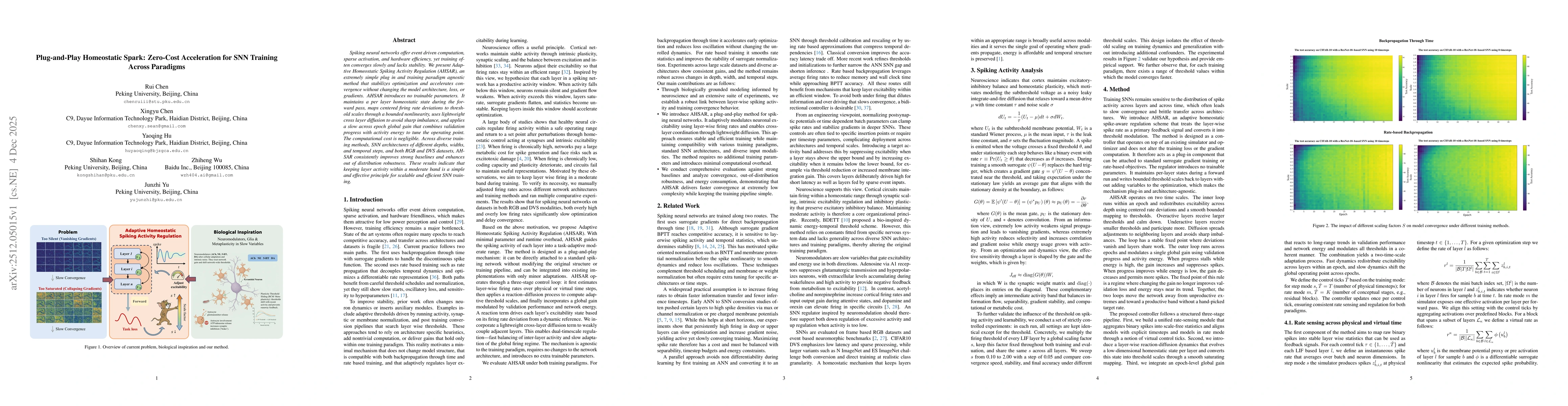Thumbnail for Plug-and-Play Homeostatic Spark: Zero-Cost Acceleration for SNN Training Across Paradigms