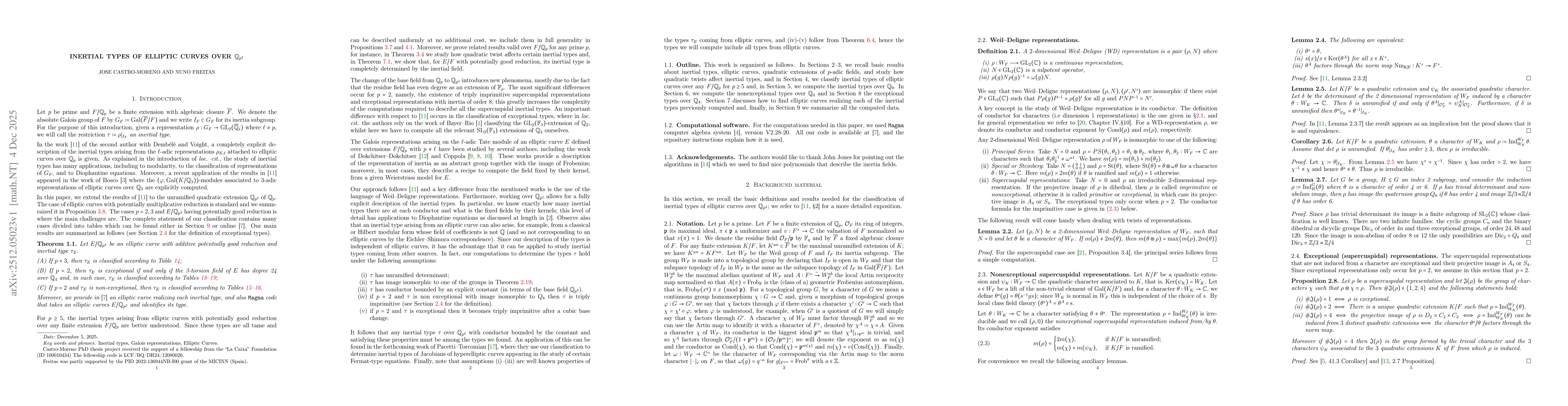 Thumbnail for Inertial Types of Elliptic Curves Over $\mathbb{Q}_{p^{2}}$