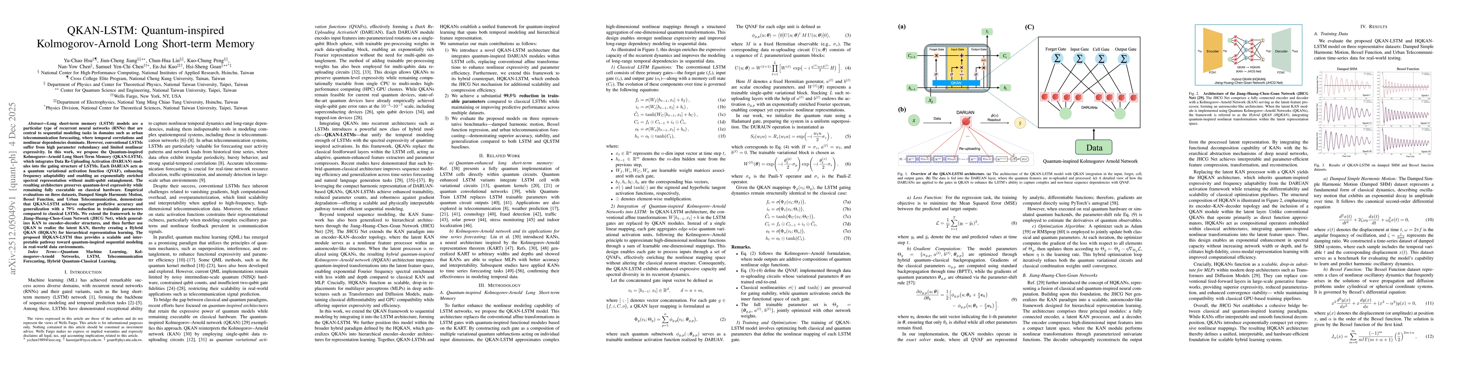 Thumbnail for QKAN-LSTM: Quantum-inspired Kolmogorov-Arnold Long Short-term Memory