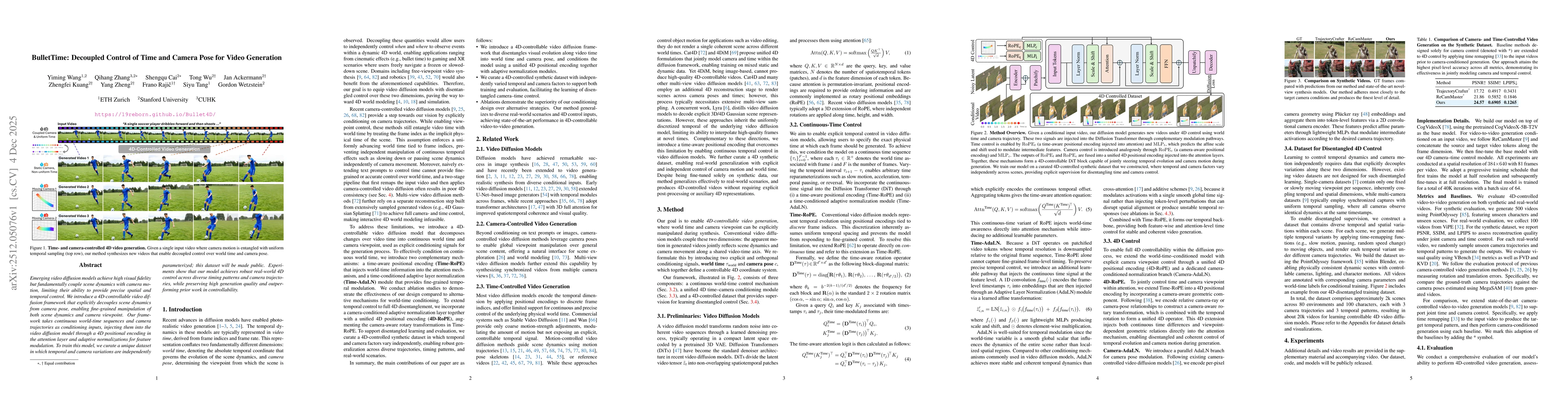 Thumbnail for BulletTime: Decoupled Control of Time and Camera Pose for Video Generation