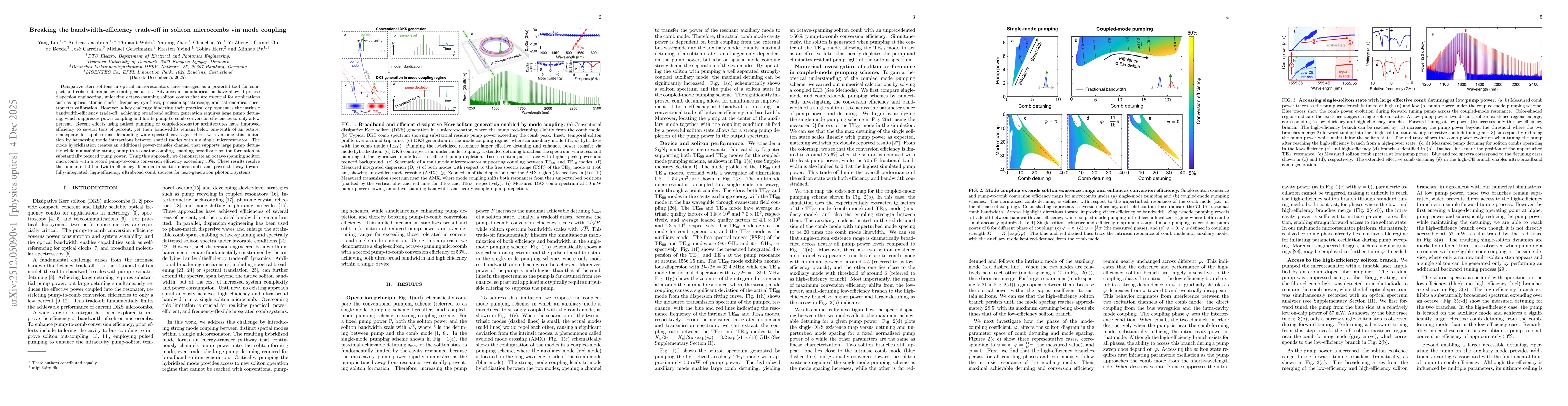 Thumbnail for Breaking the bandwidth-efficiency trade-off in soliton microcombs via mode coupling