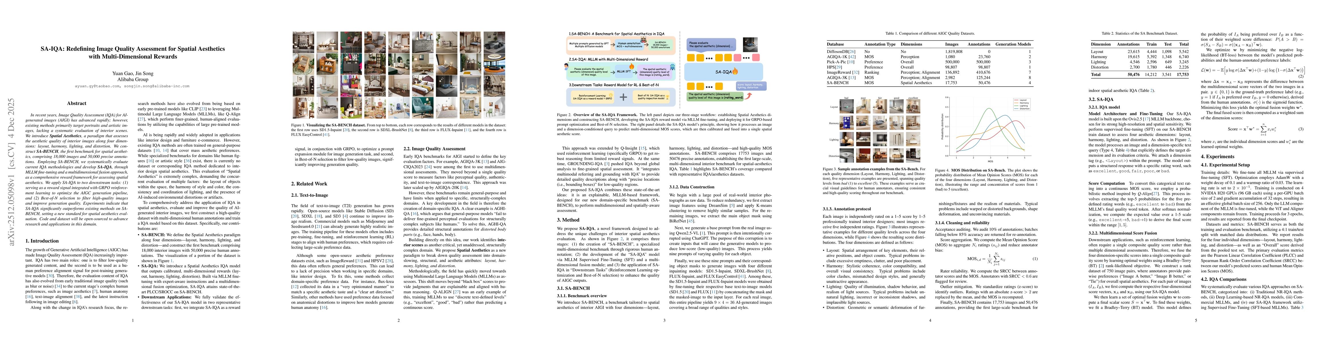 Thumbnail for SA-IQA: Redefining Image Quality Assessment for Spatial Aesthetics with Multi-Dimensional Rewards