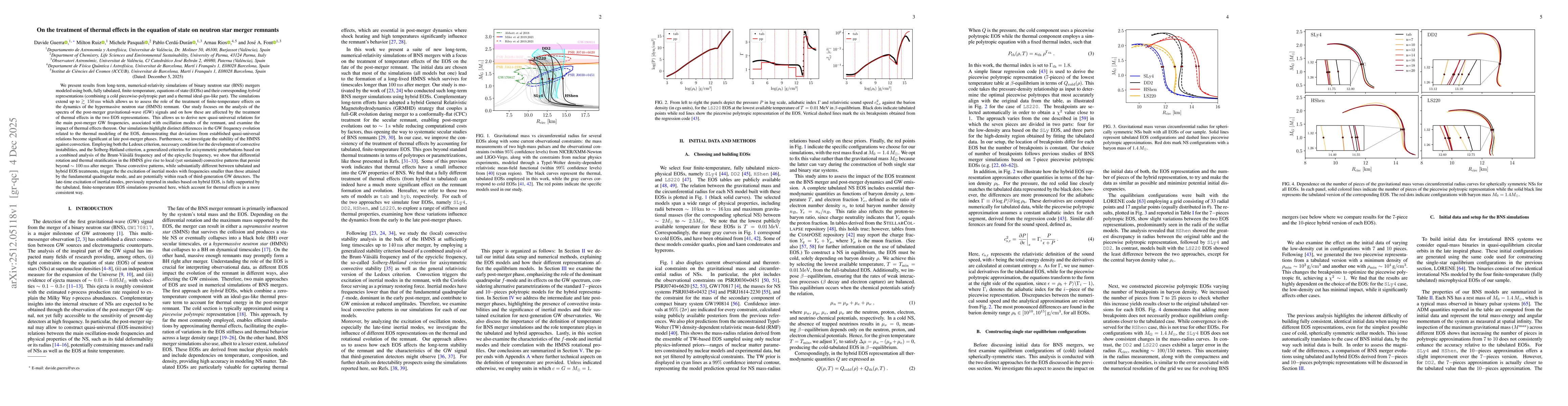 Thumbnail for On the treatment of thermal effects in the equation of state on neutron star merger remnants