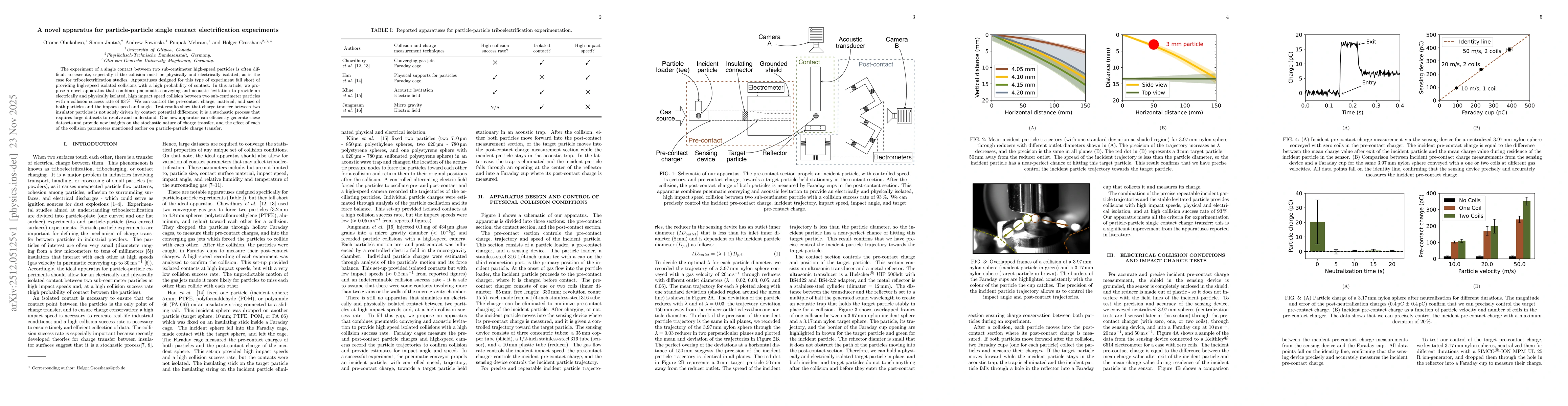 Thumbnail for A Novel Apparatus For Particle-Particle Single Contact Electrification Experiments