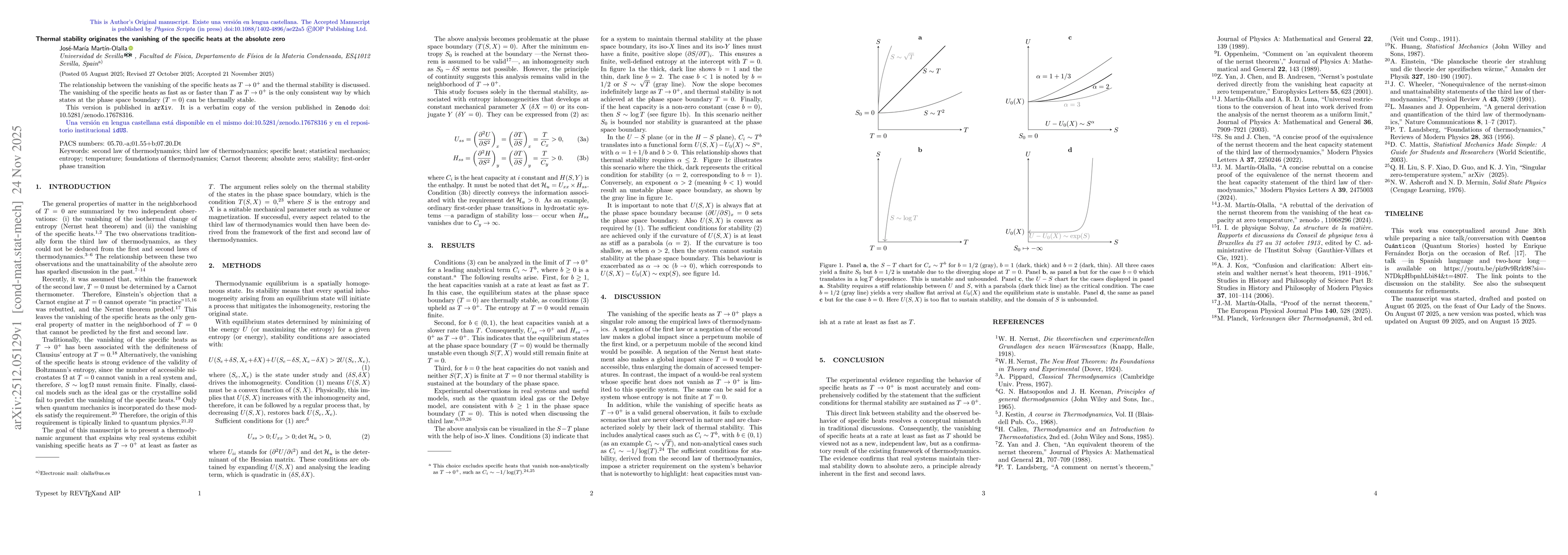 Thumbnail for Thermal stability originates the vanishing of the specific heats at the absolute zero