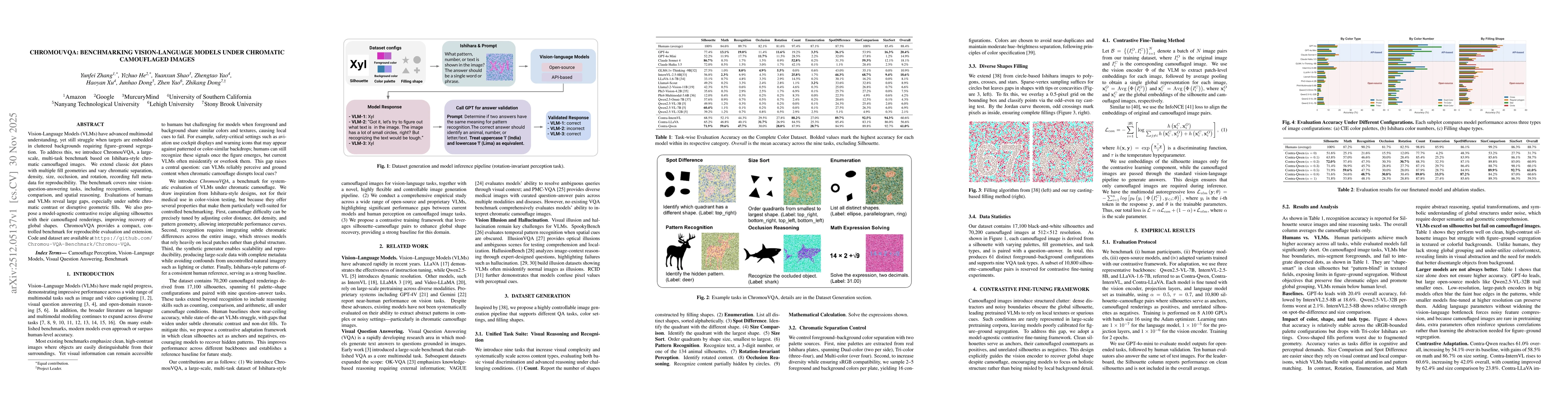 Thumbnail for ChromouVQA: Benchmarking Vision-Language Models under Chromatic Camouflaged Images