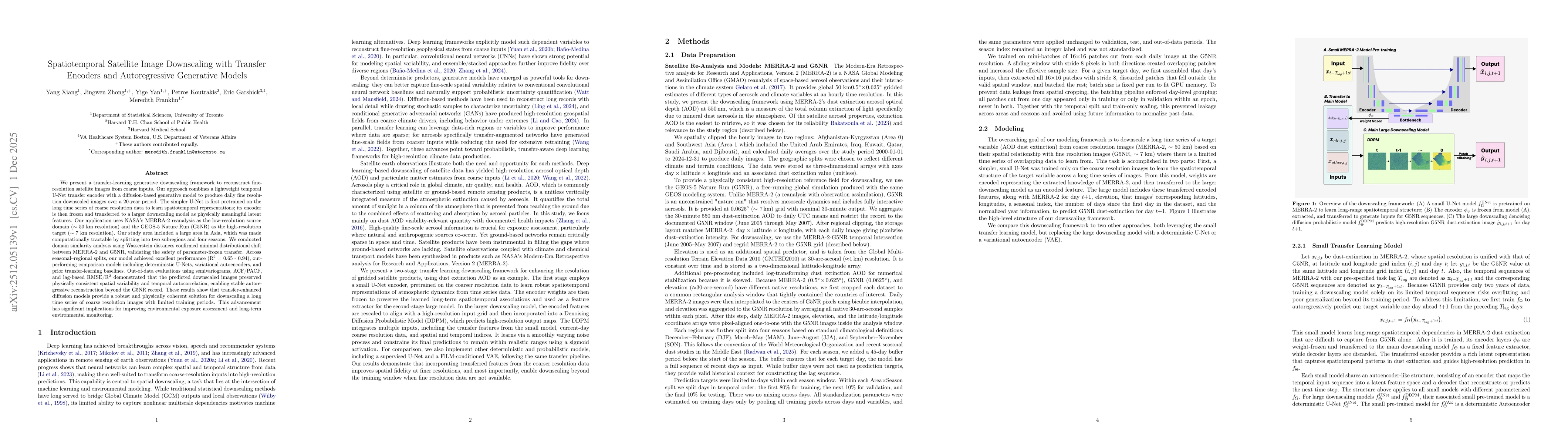 Thumbnail for Spatiotemporal Satellite Image Downscaling with Transfer Encoders and Autoregressive Generative Models