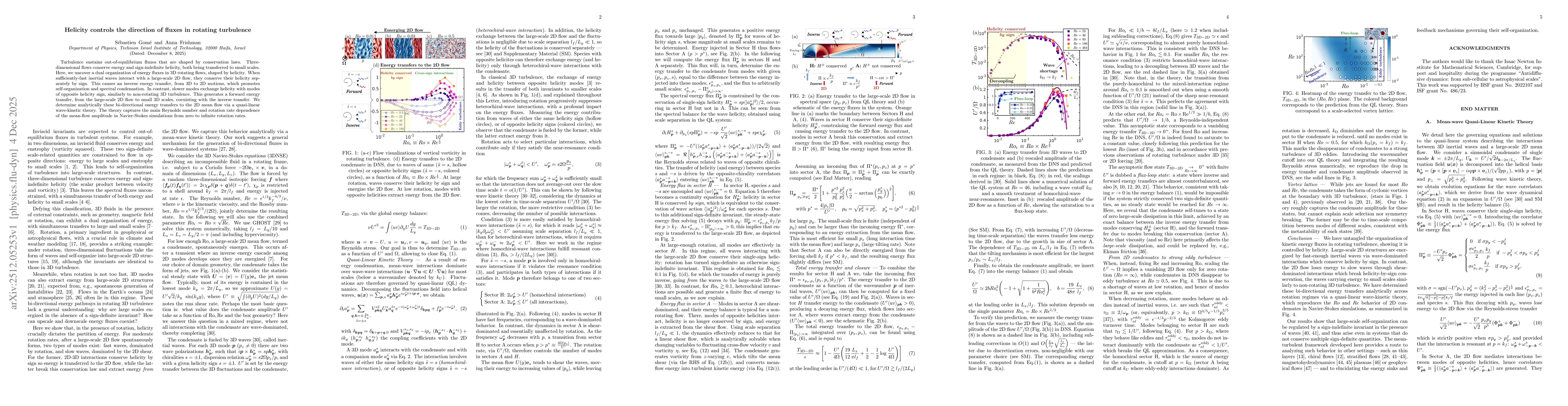Thumbnail for Helicity controls the direction of fluxes in rotating turbulence