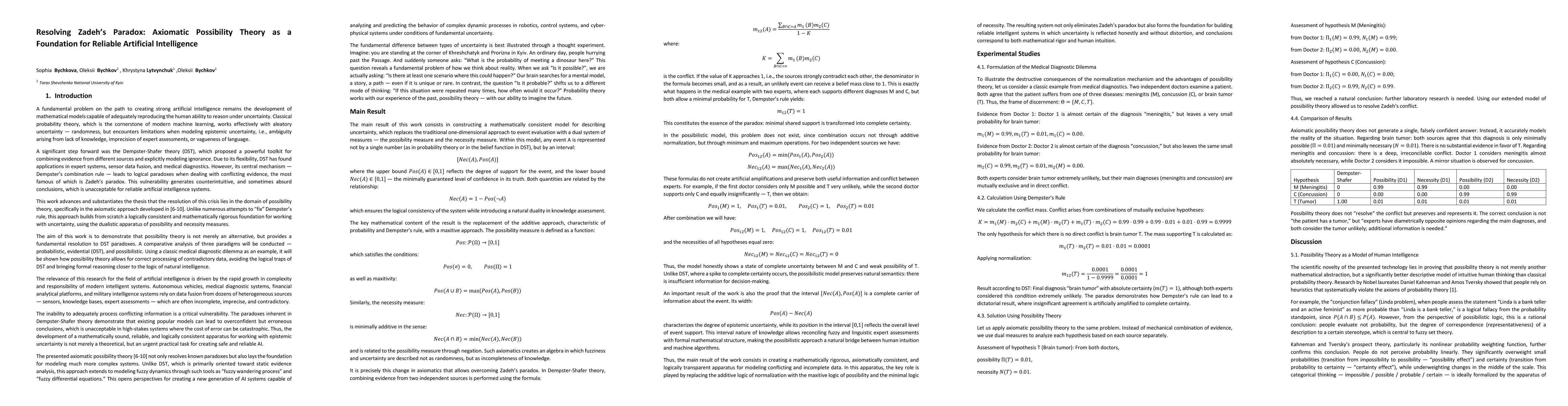 Thumbnail for Resolving Zadehs Paradox Axiomatic Possibility Theory as a Foundation for Reliable Artificial Intelligence