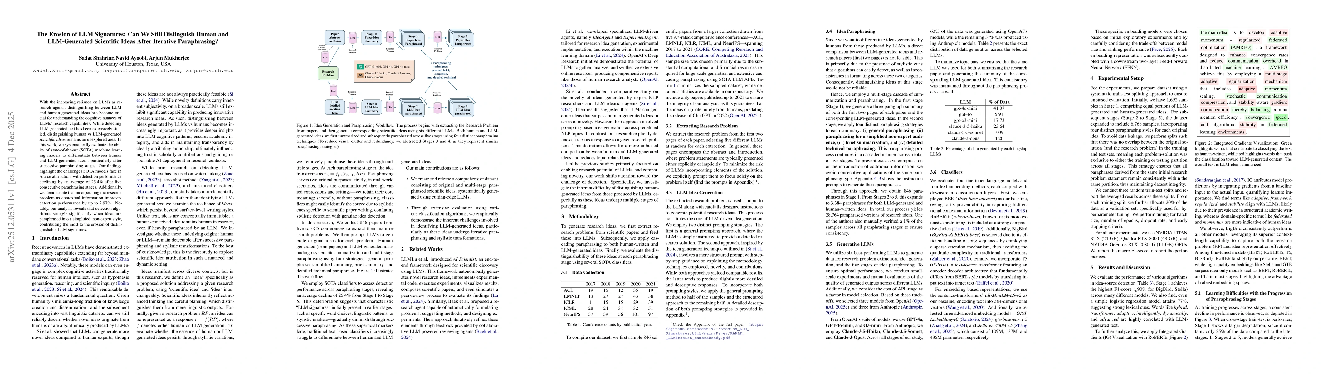 Thumbnail for The Erosion of LLM Signatures: Can We Still Distinguish Human and LLM-Generated Scientific Ideas After Iterative Paraphrasing?
