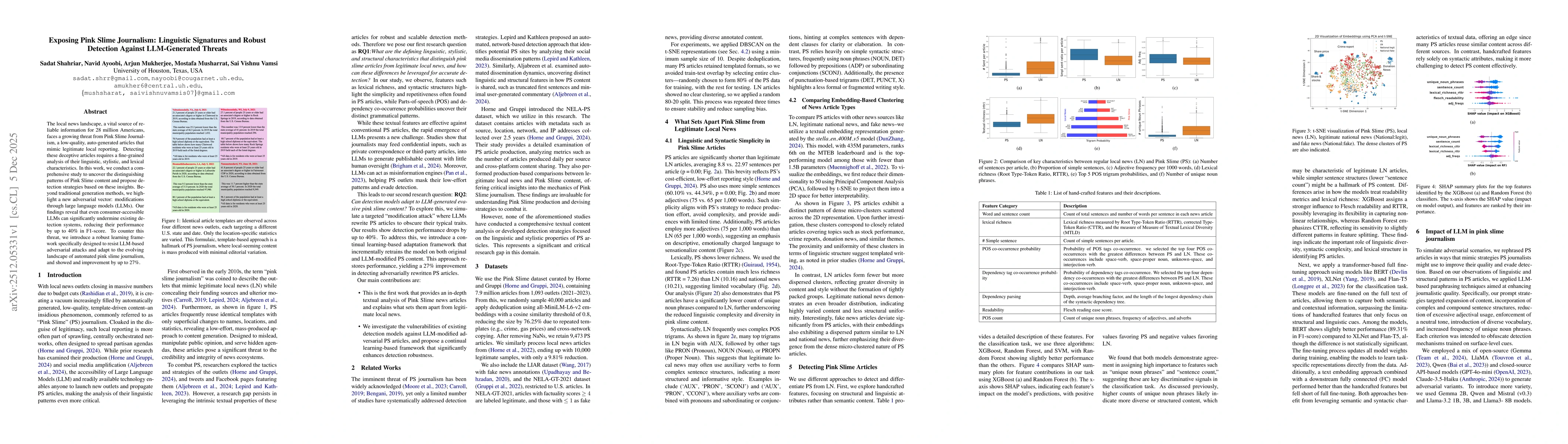 Thumbnail for Exposing Pink Slime Journalism: Linguistic Signatures and Robust Detection Against LLM-Generated Threats