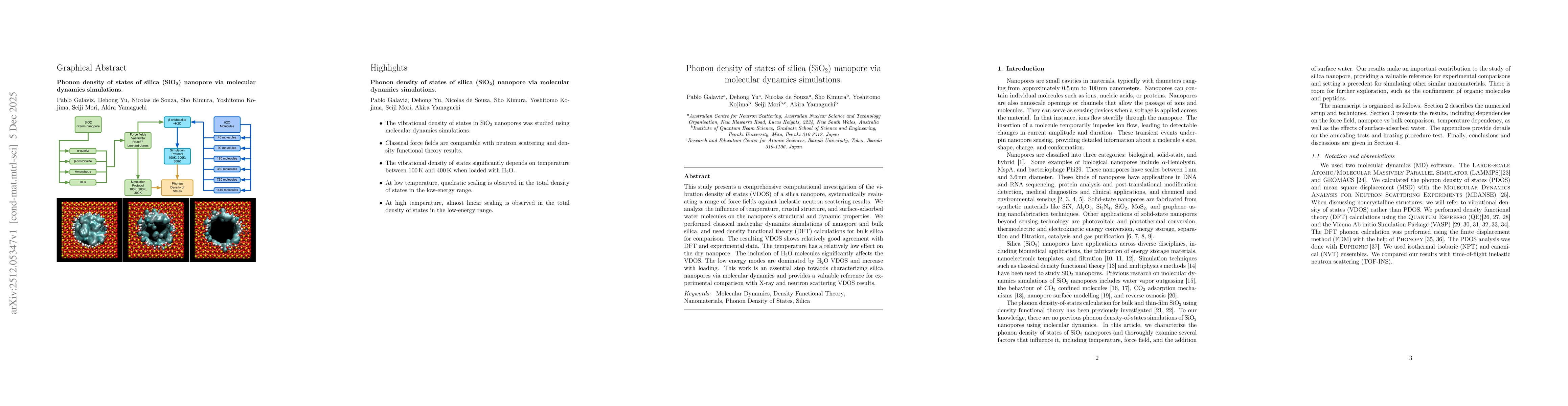 Thumbnail for Phonon density of states of silica (SiO2) nanopore via molecular dynamics simulations