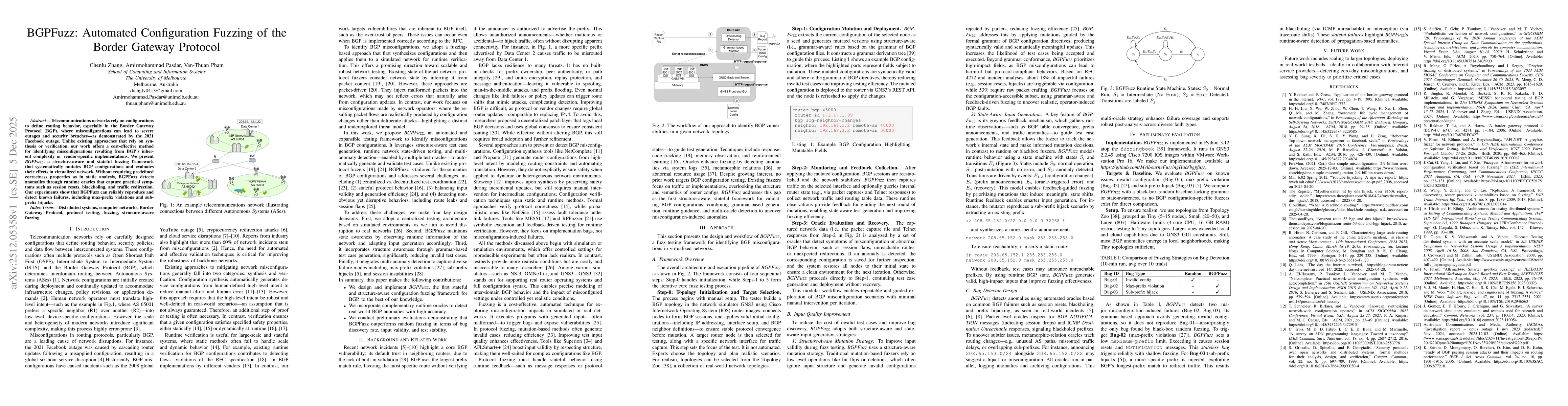 Thumbnail for BGPFuzz: Automated Configuration Fuzzing of the Border Gateway Protocol
