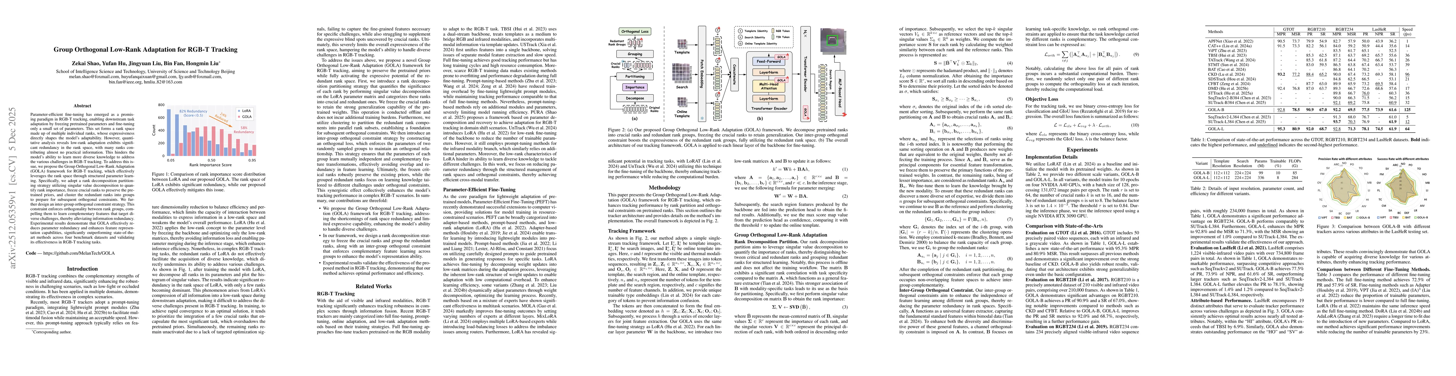 Thumbnail for Group Orthogonal Low-Rank Adaptation for RGB-T Tracking
