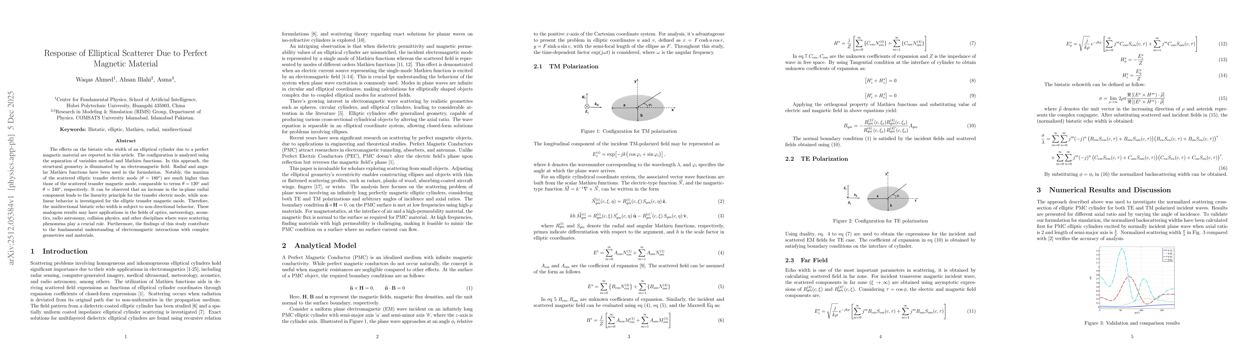 Thumbnail for Response of Elliptical Scatterer Due to Perfect Magnetic Material