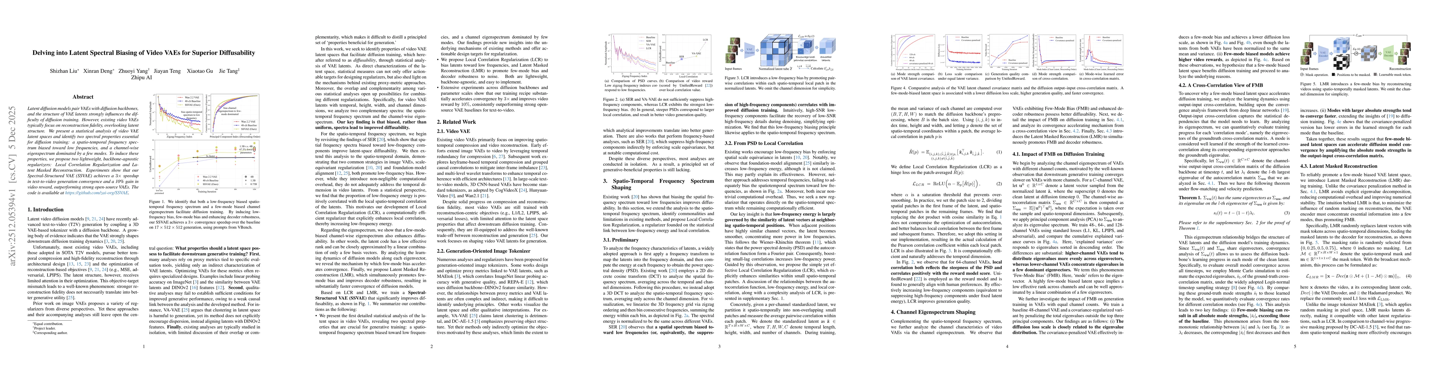Thumbnail for Delving into Latent Spectral Biasing of Video VAEs for Superior Diffusability