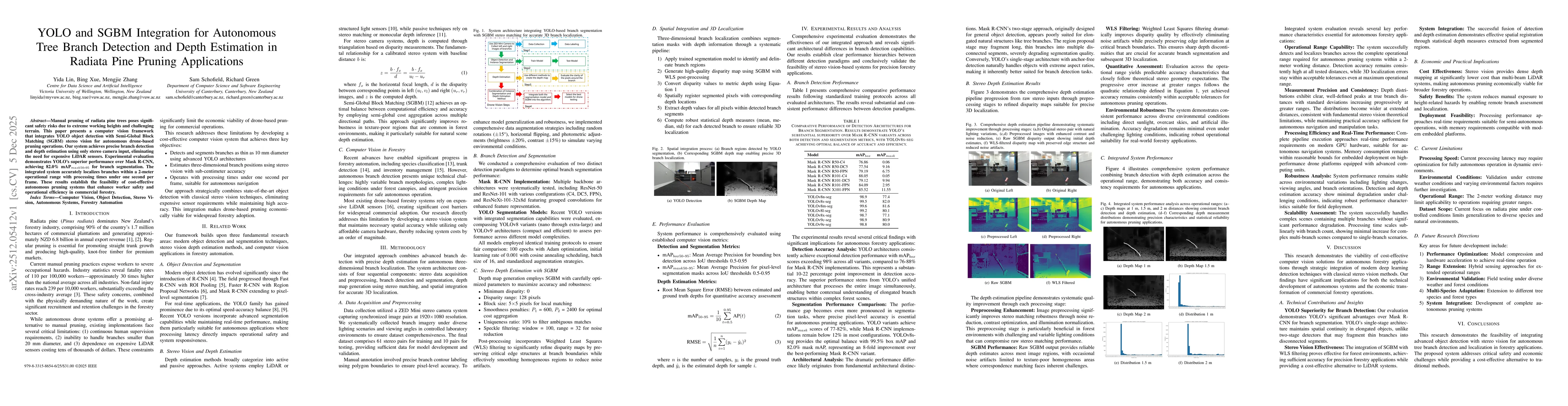Thumbnail for YOLO and SGBM Integration for Autonomous Tree Branch Detection and Depth Estimation in Radiata Pine Pruning Applications