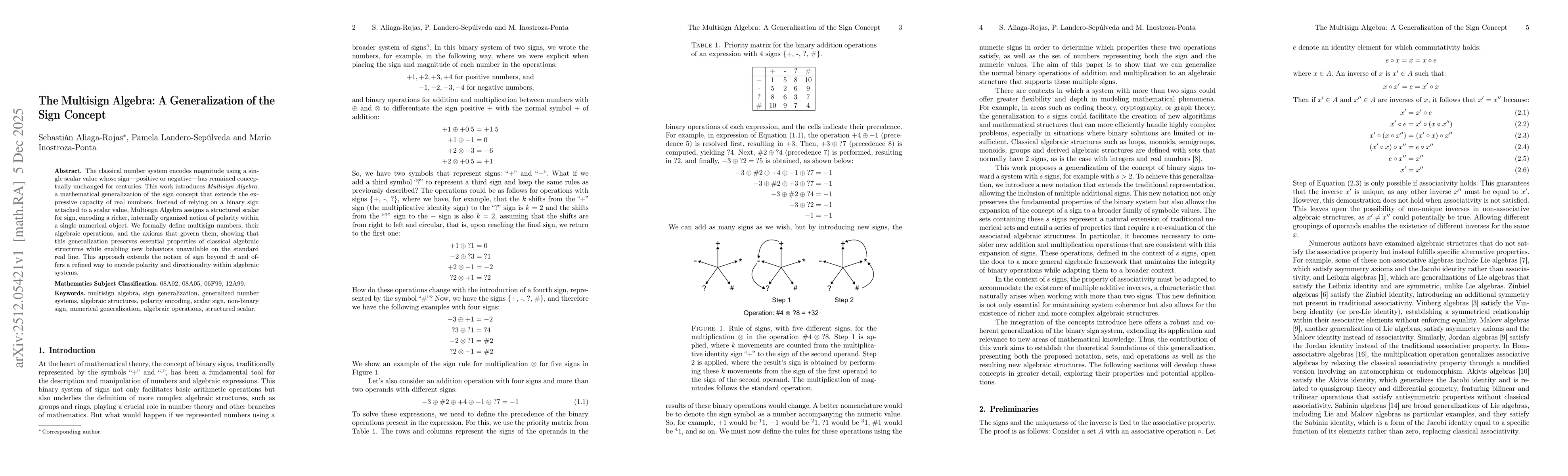 Thumbnail for The Multisign Algebra: A Generalization of the Sign Concept