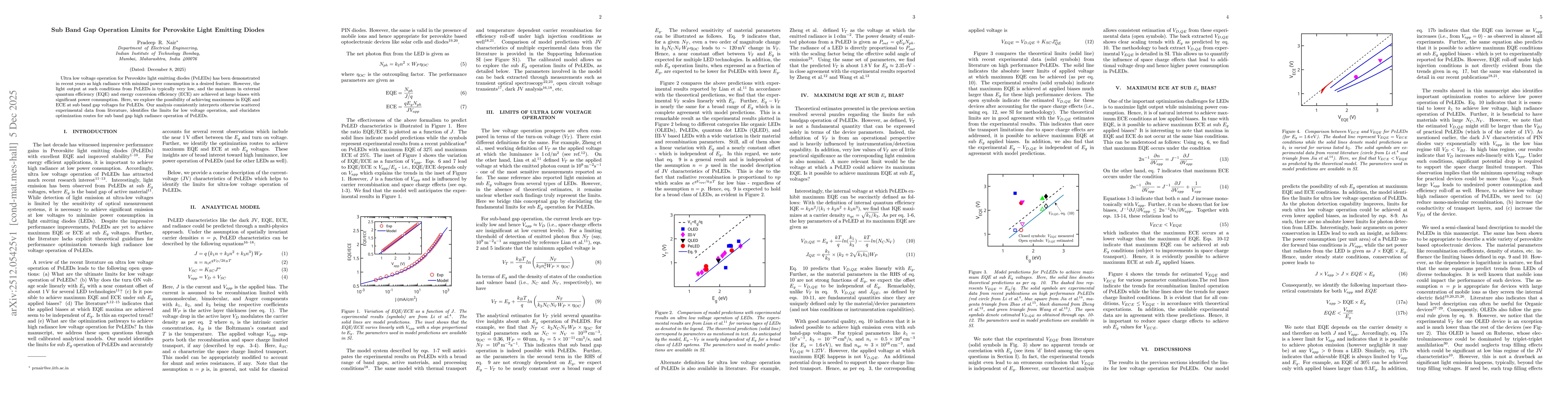 Thumbnail for Sub Band Gap Operation Limits for Perovskite Light Emitting Diodes