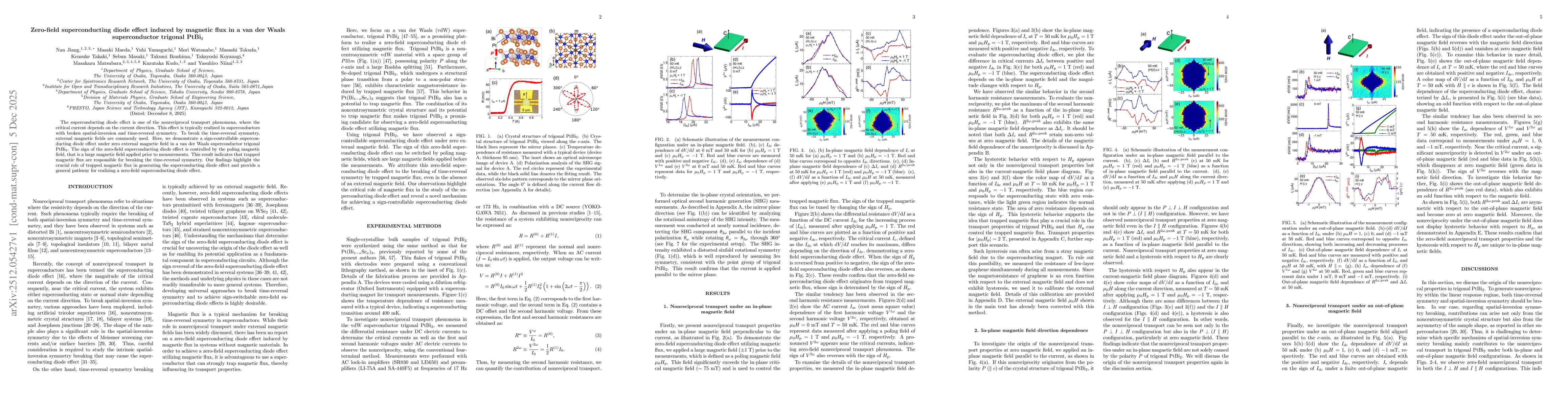 Thumbnail for Zero-field superconducting diode effect induced by magnetic flux in a van der Waals superconductor trigonal PtBi$_2$