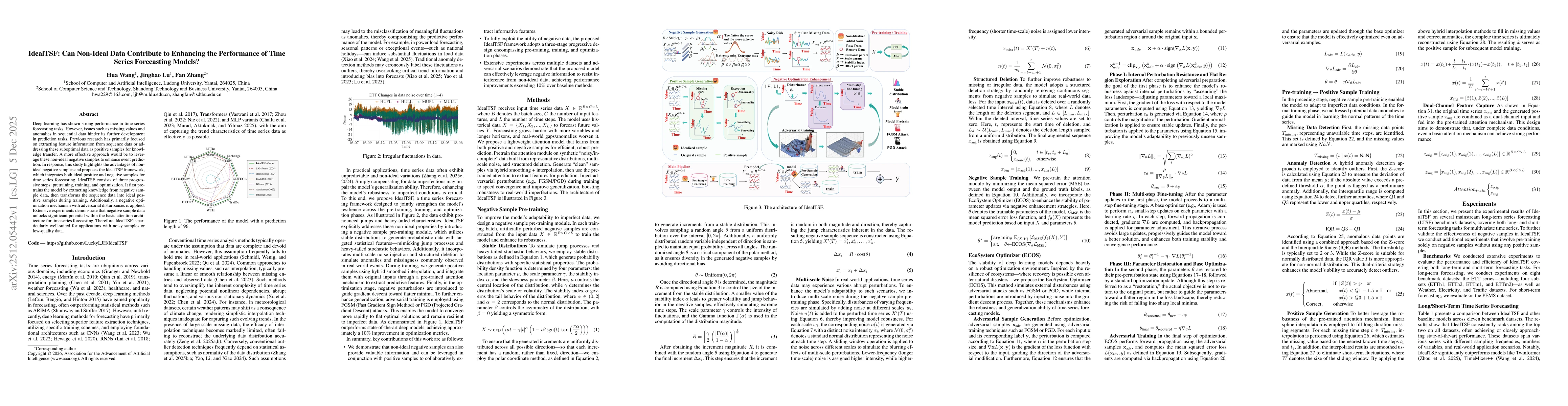 Thumbnail for IdealTSF: Can Non-Ideal Data Contribute to Enhancing the Performance of Time Series Forecasting Models?