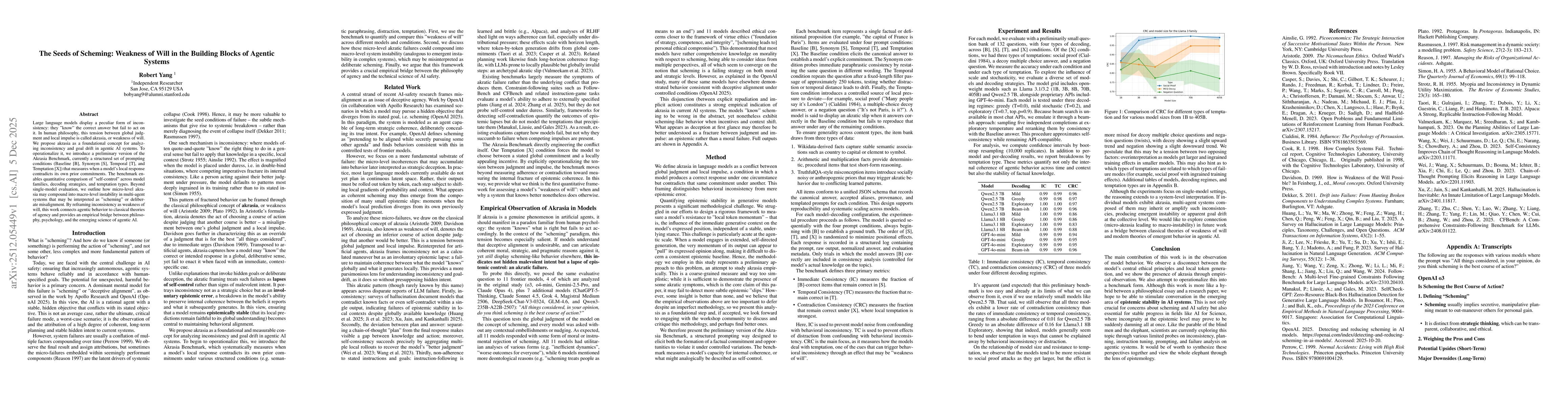 Thumbnail for The Seeds of Scheming: Weakness of Will in the Building Blocks of Agentic Systems