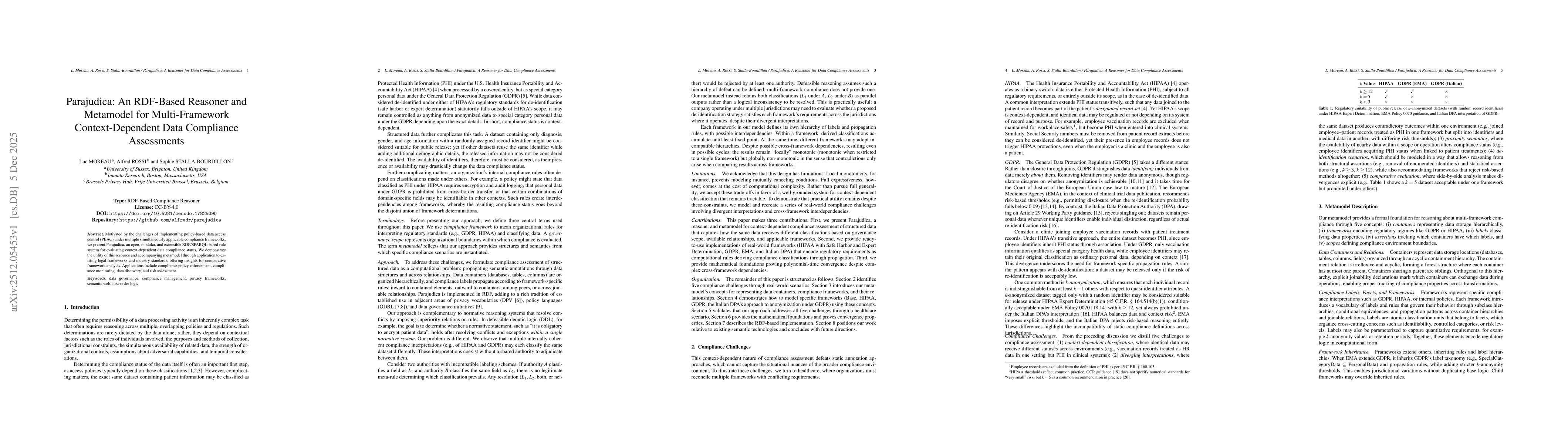Thumbnail for Parajudica: An RDF-Based Reasoner and Metamodel for Multi-Framework Context-Dependent Data Compliance Assessments