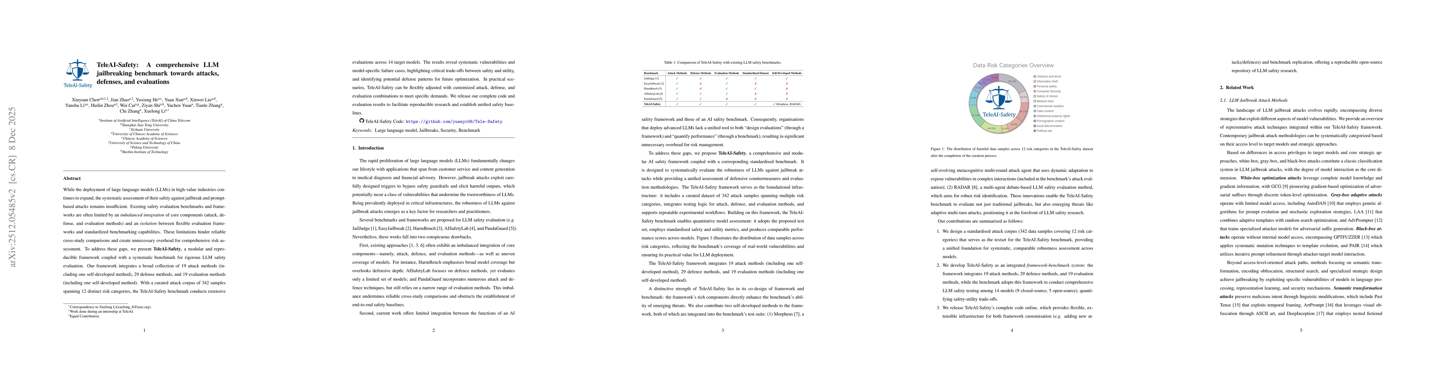 Thumbnail for TeleAI-Safety: A comprehensive LLM jailbreaking benchmark towards attacks, defenses, and evaluations