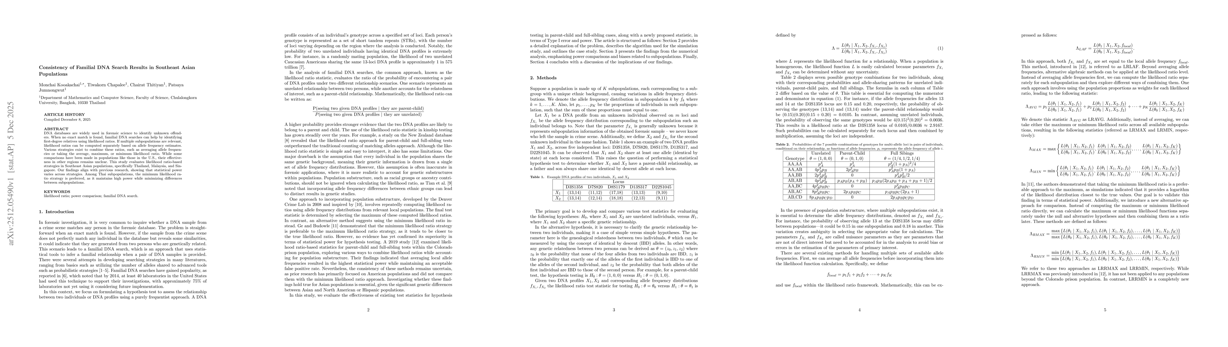 Thumbnail for Consistency of Familial DNA Search Results in Southeast Asian Populations
