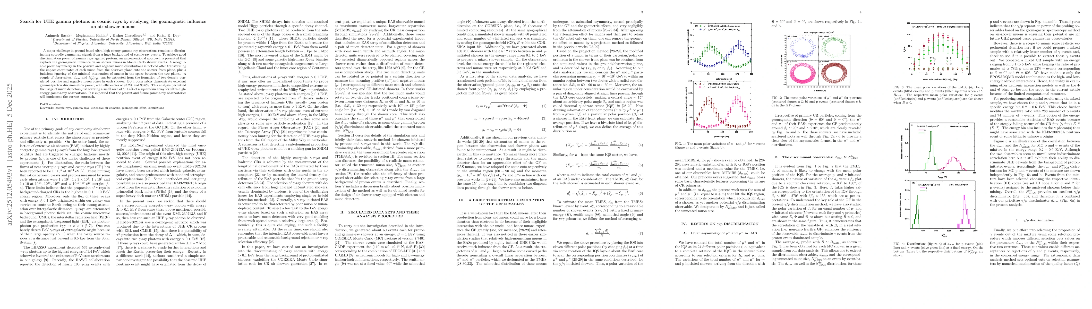 Thumbnail for Search for UHE gamma photons in cosmic rays by studying the geomagnetic influence on air-shower muons