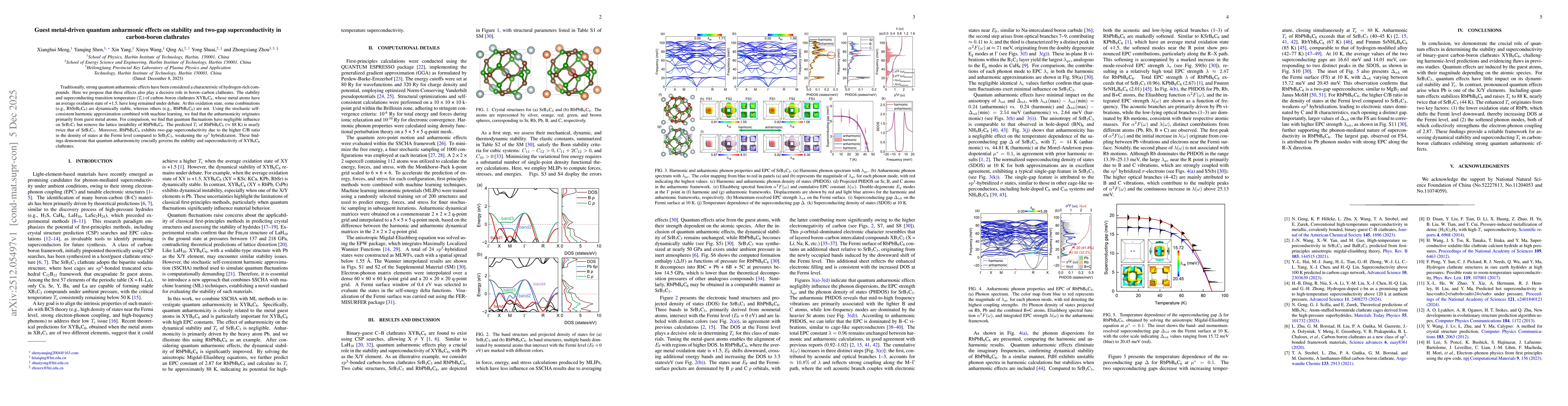 Thumbnail for Guest metal-driven quantum anharmonic effects on stability and two-gap superconductivity in carbon-boron clathrates