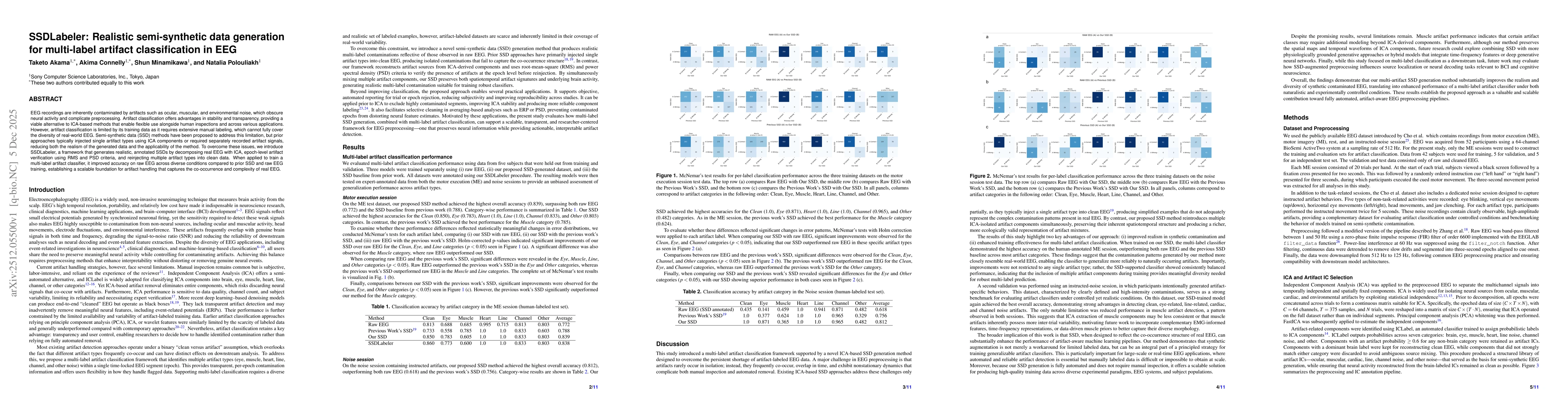 Thumbnail for SSDLabeler: Realistic semi-synthetic data generation for multi-label artifact classification in EEG