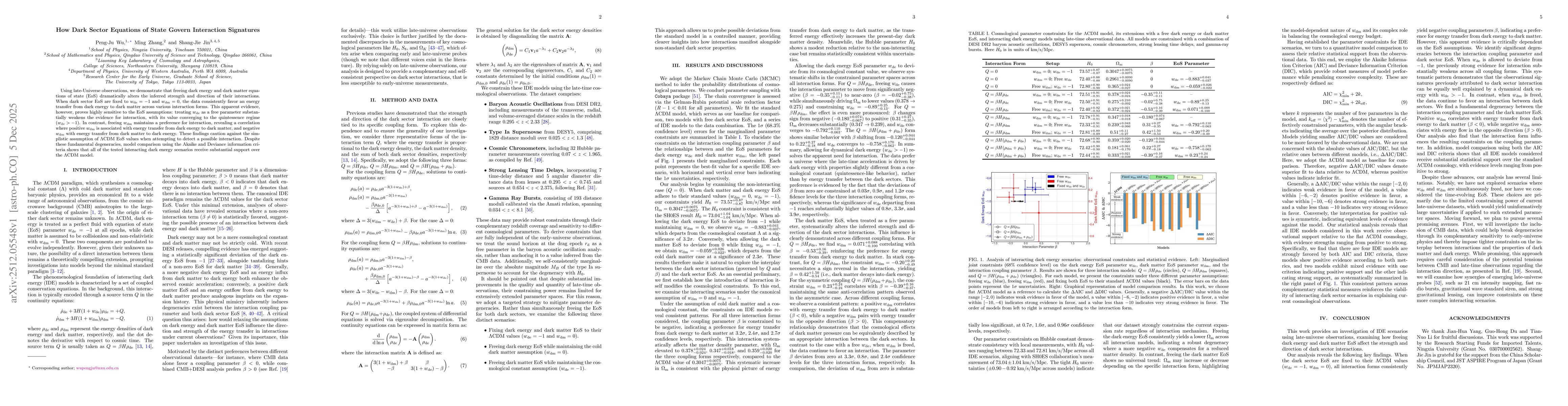 Thumbnail for How Dark Sector Equations of State Govern Interaction Signatures