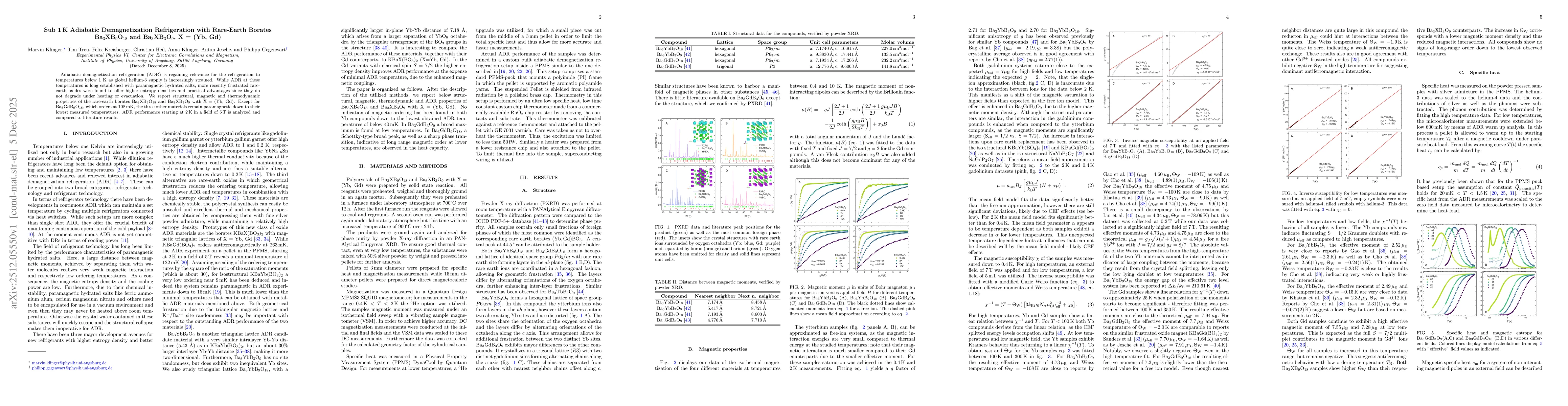 Thumbnail for Sub 1 K Adiabatic Demagnetization Refrigeration with Rare-Earth Borates Ba$_3$XB$_9$O$_{18}$ and Ba$_3$XB$_3$O$_9$, X = (Yb, Gd)