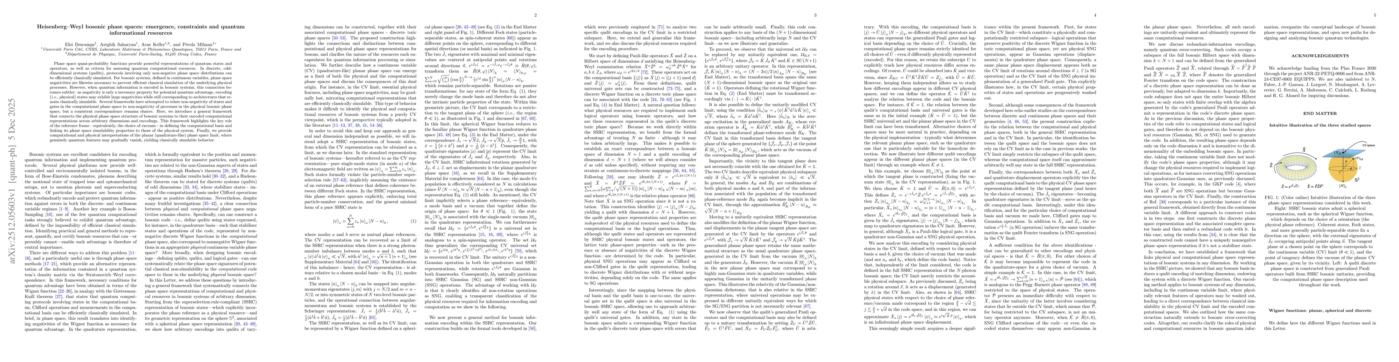 Thumbnail for Heisenberg-Weyl bosonic phase spaces: emergence, constraints and quantum informational resources