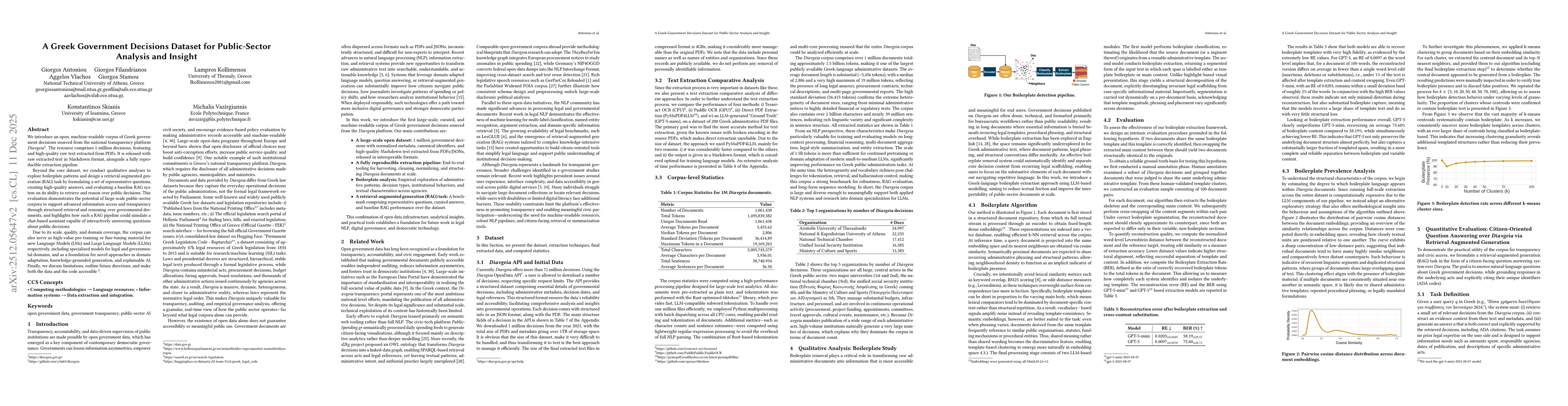 Thumbnail for A Greek Government Decisions Dataset for Public-Sector Analysis and Insight