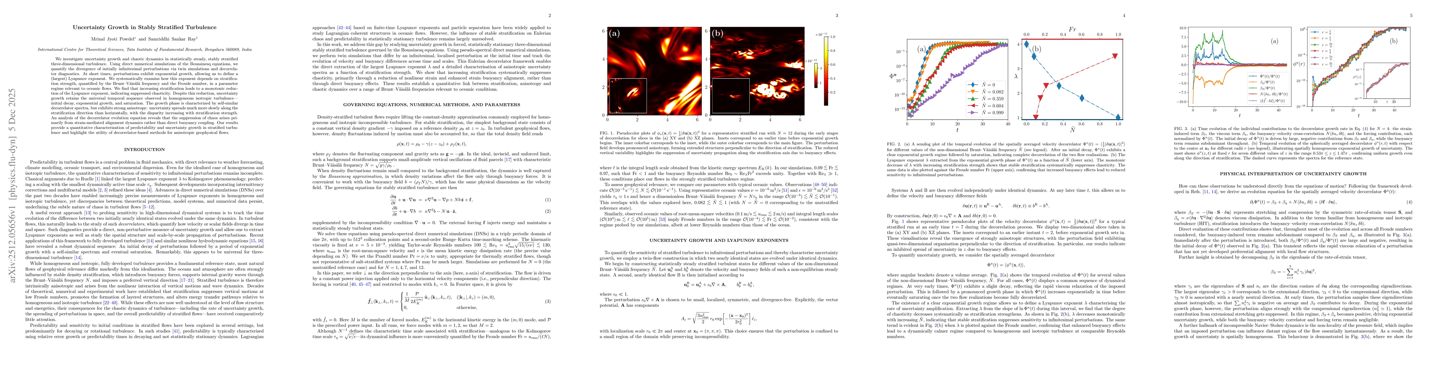 Thumbnail for Uncertainty Growth in Stably Stratified Turbulence