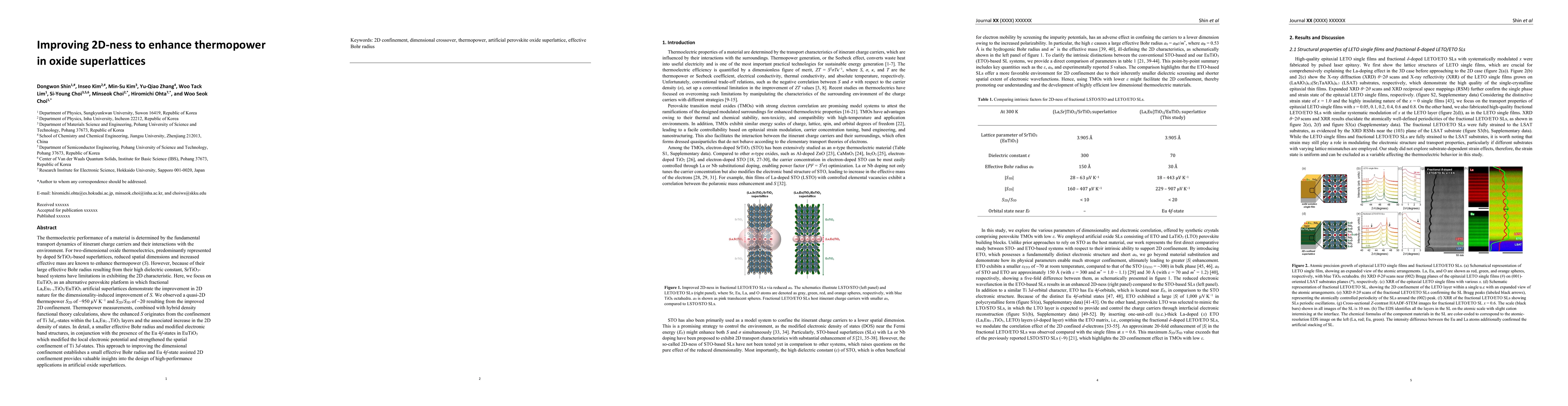 Thumbnail for Improving 2D-ness to enhance thermopower in oxide superlattices