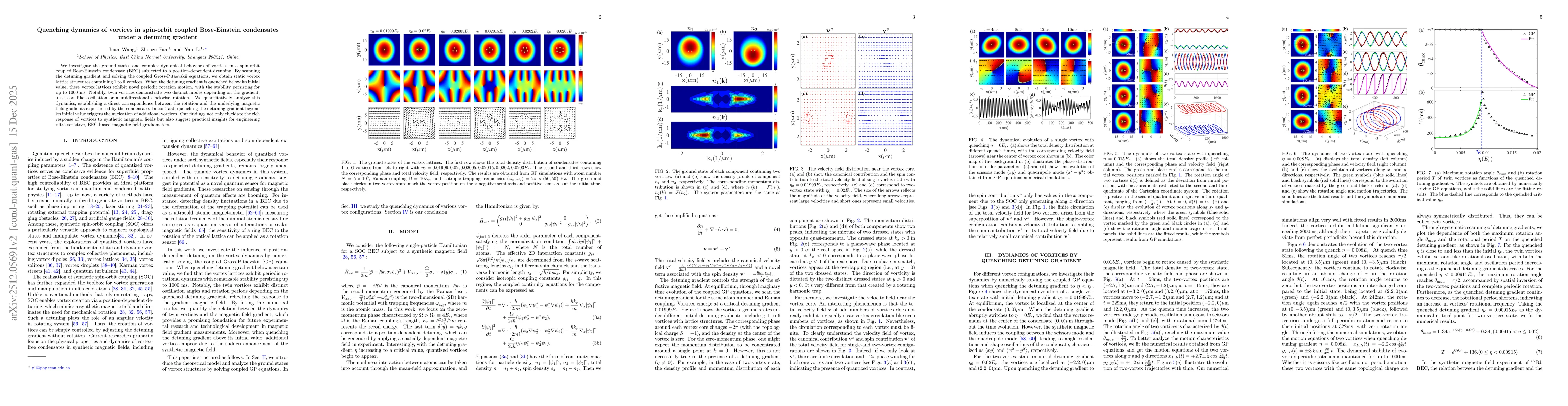 Thumbnail for Quenching dynamics of vortex in spin-orbit coupled Bose-Einstein condensates