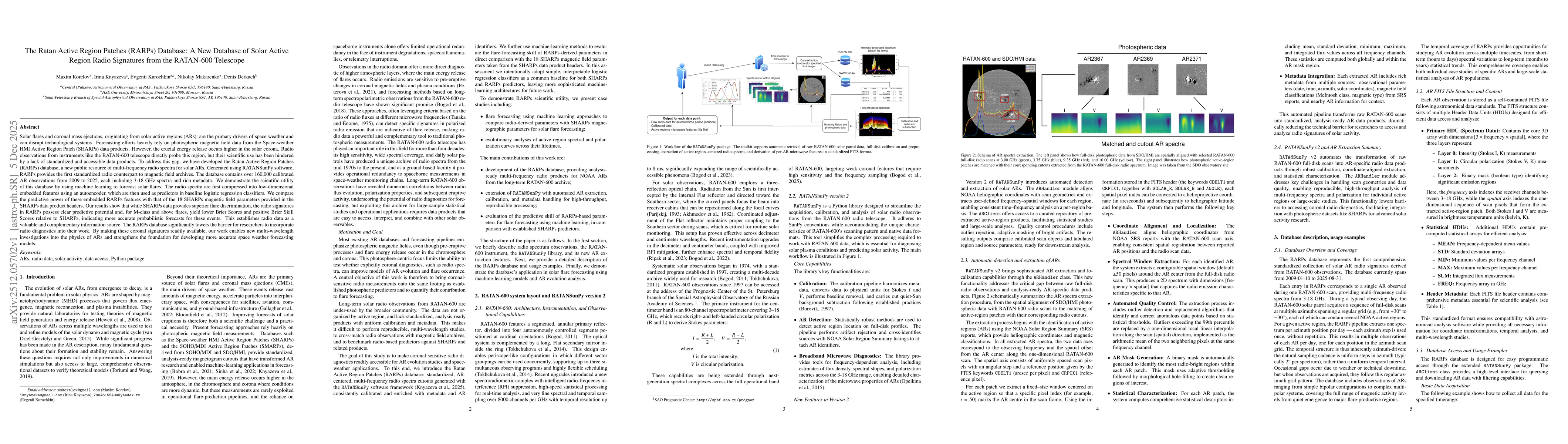 Thumbnail for The Ratan Active Region Patches (RARPs) Database: A New Database of Solar Active Region Radio Signatures from the RATAN-600 Telescope