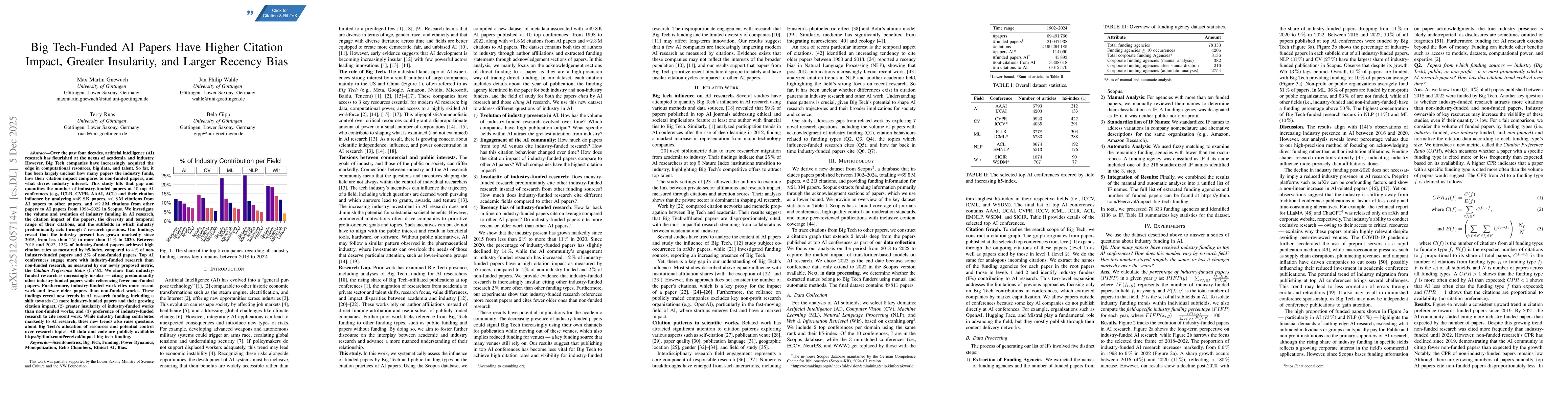 Thumbnail for Big Tech-Funded AI Papers Have Higher Citation Impact, Greater Insularity, and Larger Recency Bias