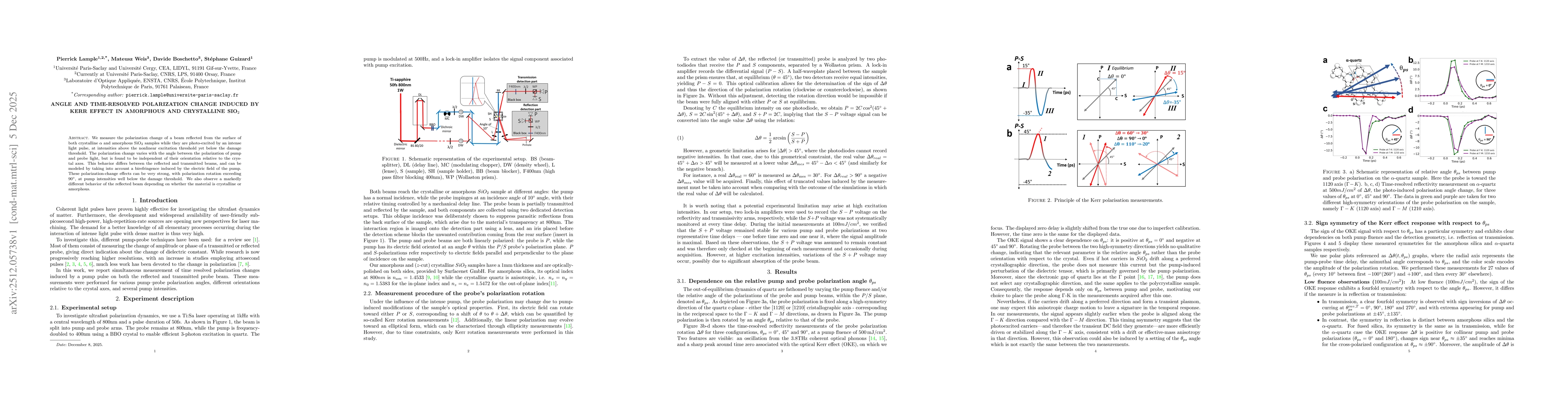 Thumbnail for Angle and time-resolved polarization change induced by Kerr effect in amorphous and crystalline SiO2