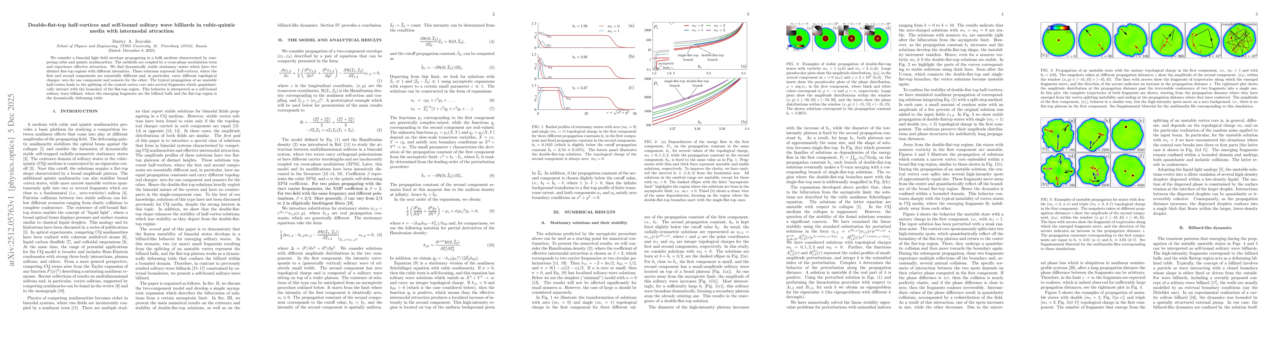 Thumbnail for Double-flat-top half-vortices and self-bound solitary wave billiards in cubic-quintic media with intermodal attraction
