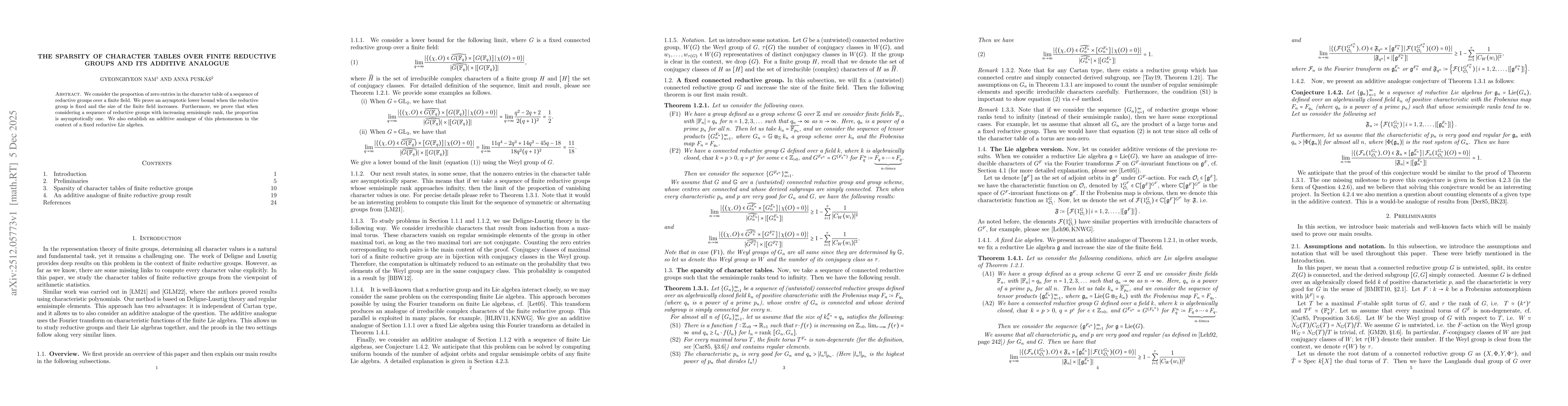 Thumbnail for The sparsity of character tables over finite reductive groups and its additive analogue