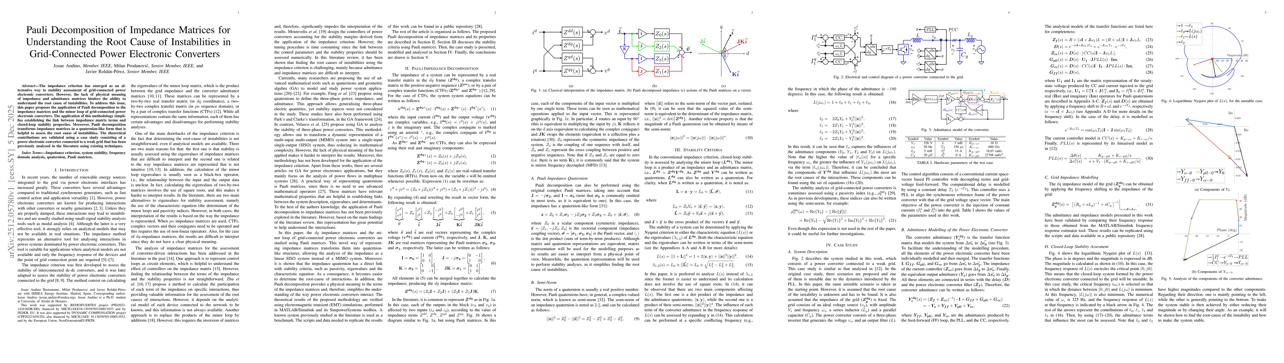 Thumbnail for Pauli Decomposition of Impedance Matrices for Understanding the Root Cause of Instabilities in Grid-Connected Power Electronic Converters
