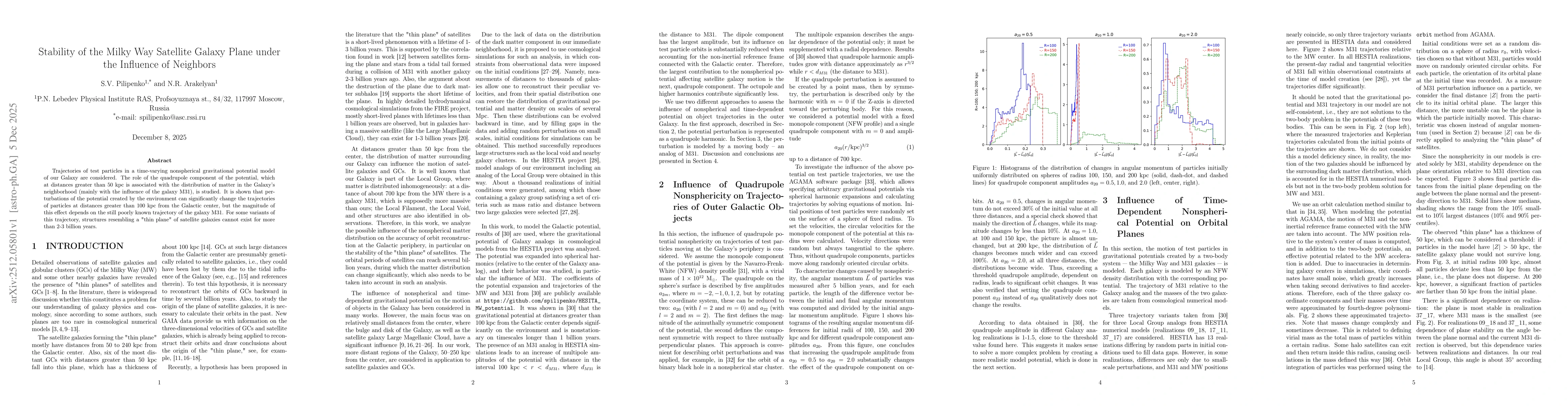Thumbnail for Stability of the Milky Way Satellite Galaxy Plane under the Influence of Neighbors